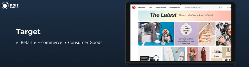 Top 20 Amazon Competitors in 2025 [Market Analysis]