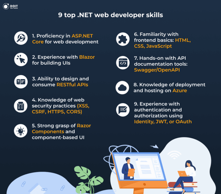 Modern .NET Developer Skills: Hiring Guide [2026 Checklist]